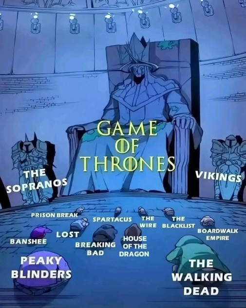 seriály